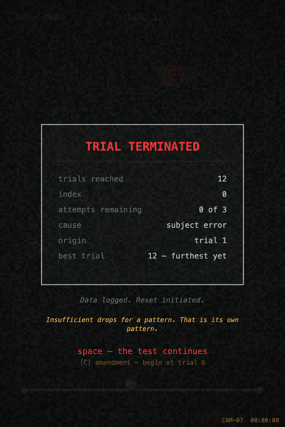 Report card: TRIAL TERMINATED, clinical statistics, and an observer's note.